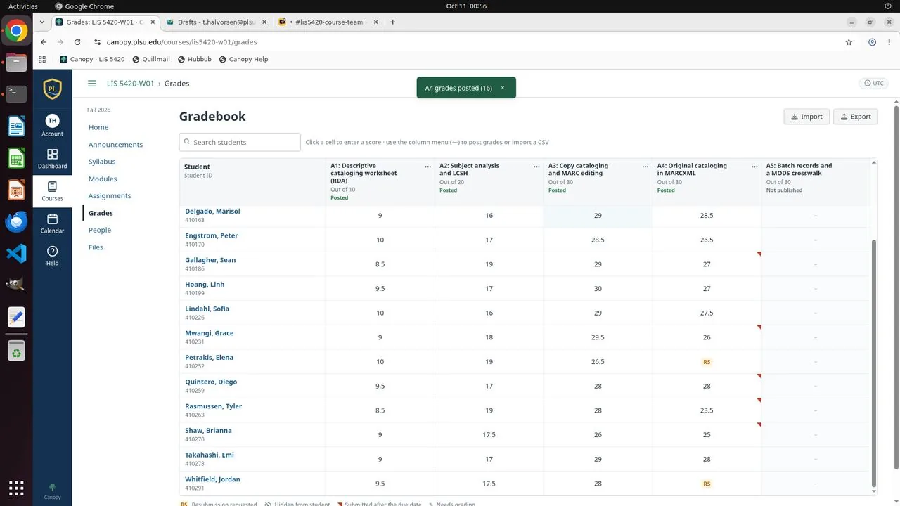 After the agent confirms 'Post grades', the gradebook's A4 column is marked as posted and the other assignment columns are unchanged.