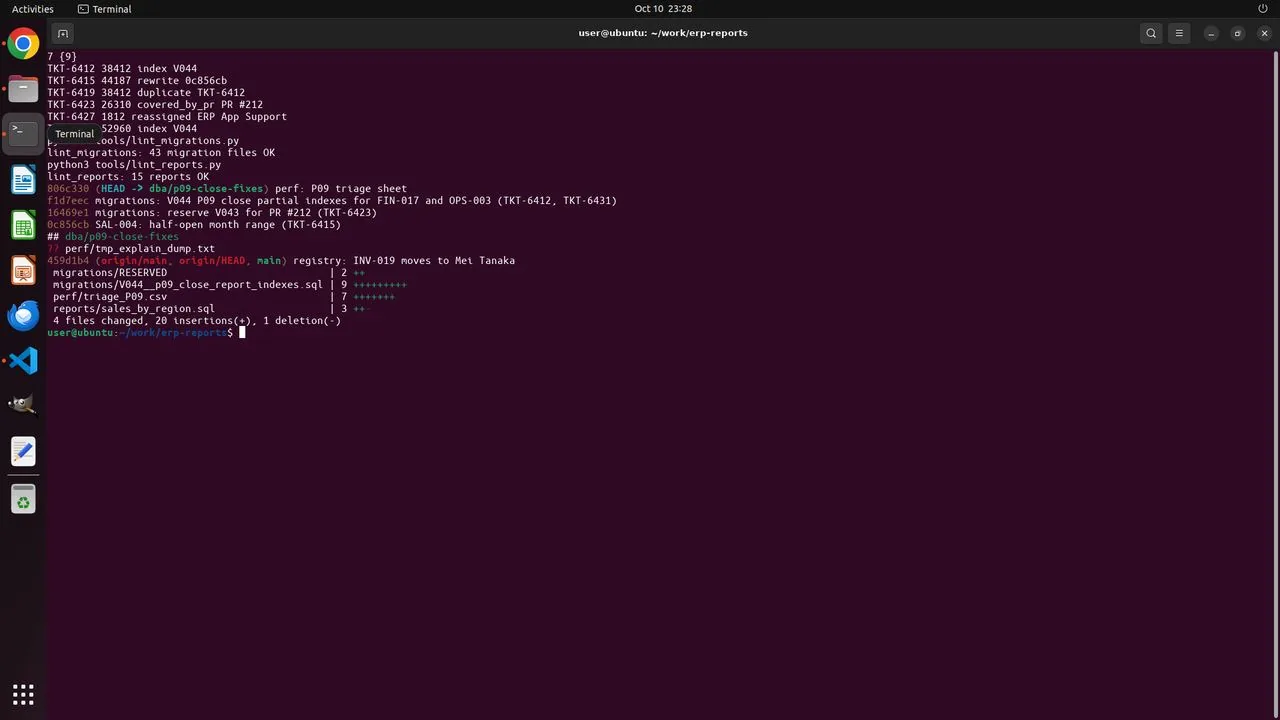 The P09 triage sheet perf/triage_P09.csv parses with nine fields per row and is committed on its own, after the fix commits. The branch log shows four commits.