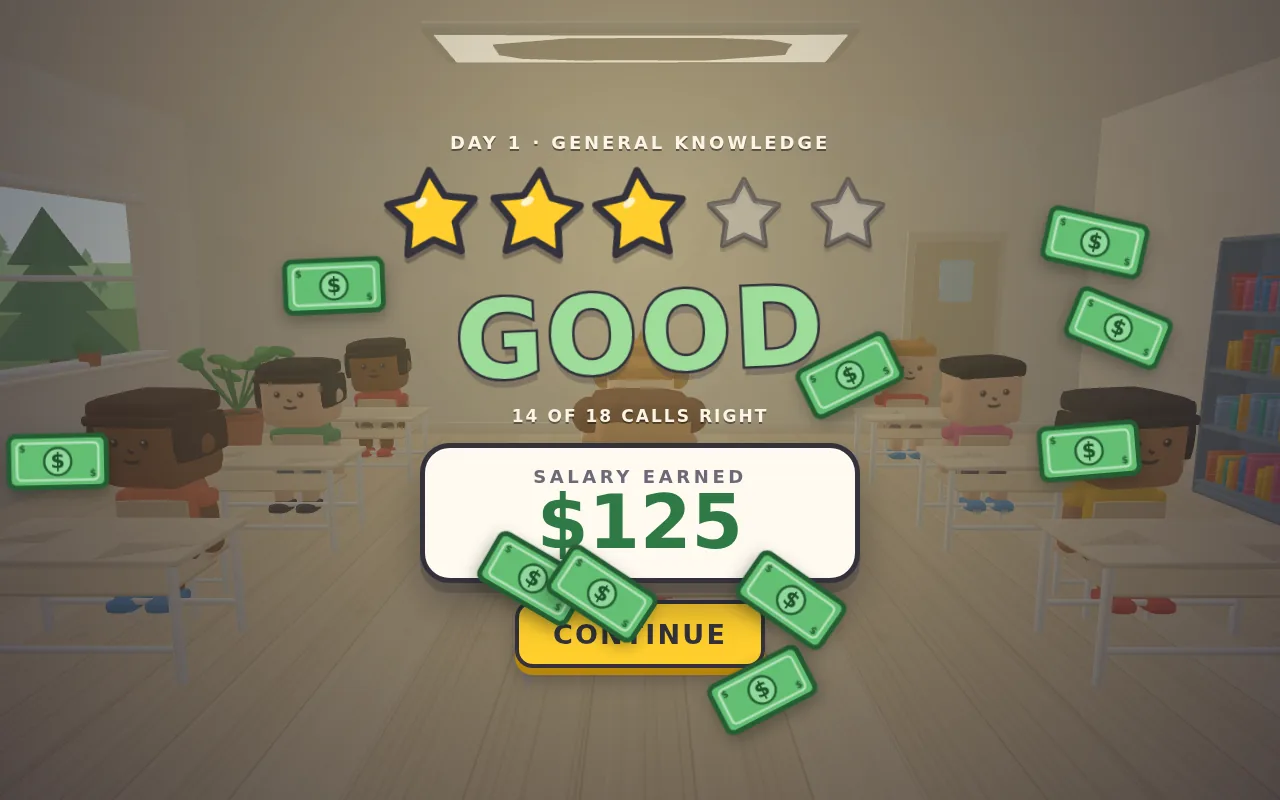 End of the day: 14 right out of 18 earns three stars of five and a one-word rating, and the in-game pay counts up as banknotes fall.